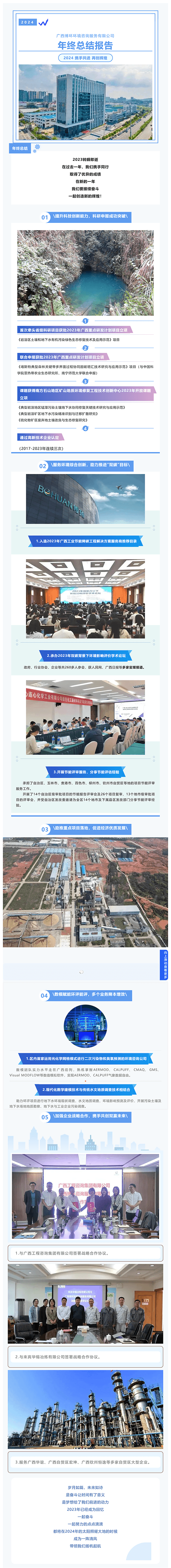 征程再起，回眸追光丨博環2023年度成績單出爐！600.png